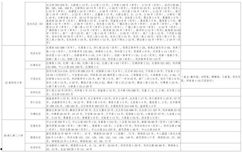 乌鸦哥最新爆料视频大全,揭秘娱乐圈幕后真相 第3张 乌鸦哥最新爆料视频大全,揭秘娱乐圈幕后真相 第3张